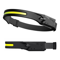 Lanterna-de-Cabe-a-Recarreg-vel-Led-Corpo-Motion-Camping-Torch-Light-Lamp-Com-Usb.png